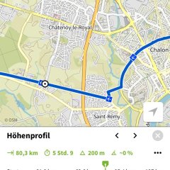 2. Rast Essertys