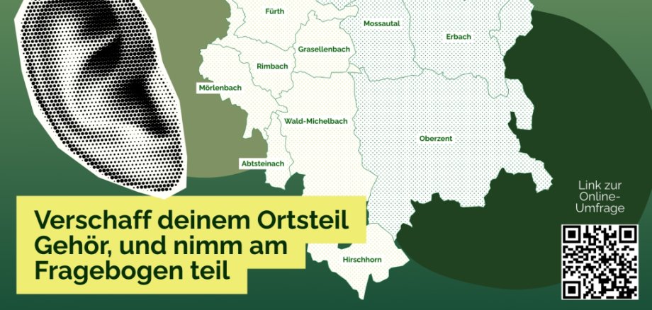 Flyer Fragebogen "Zukunft der Dörfer" IGO