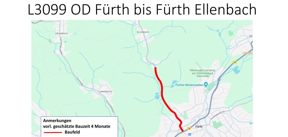 (Microsoft PowerPoint - L3099 OD Fürth Ellenbach.pptx)
